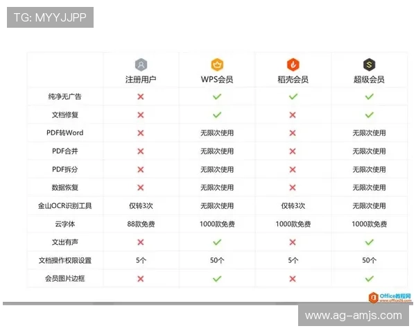 回力海立方娱乐场VIP会员制度及专属福利权益介绍