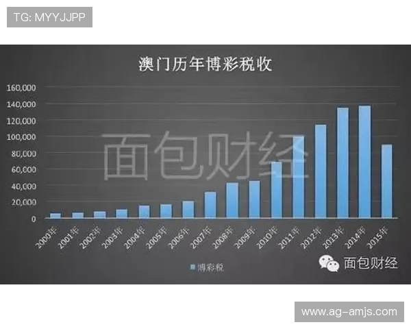 探索何鸿燊在澳门经营的赌场数量及其对澳门博彩业的深远影响