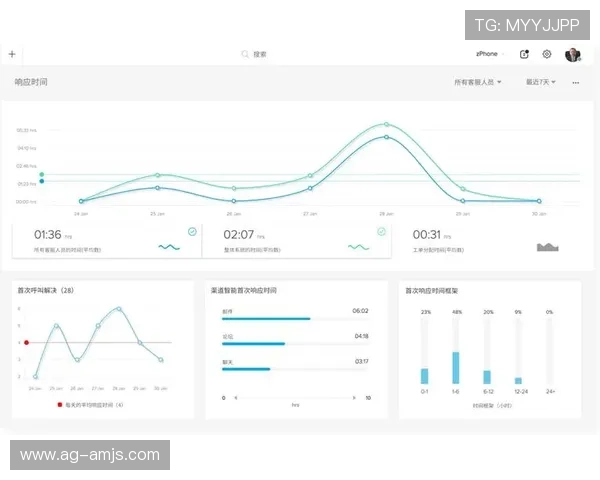 金沙网页版常见问题与客服支持渠道全面解答用户疑问